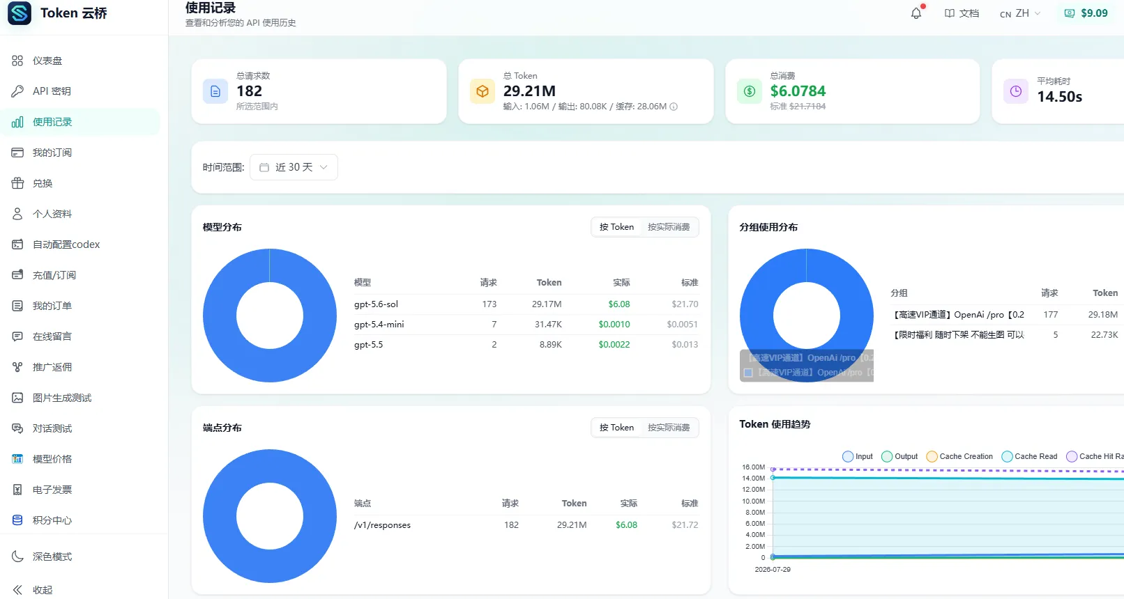 token 云桥使用记录截图