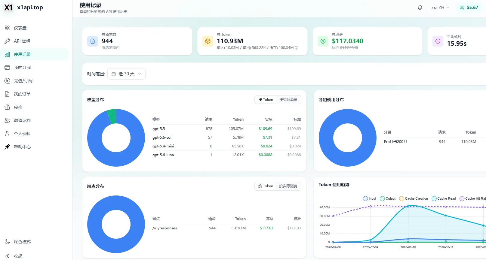 x1api 使用记录截图